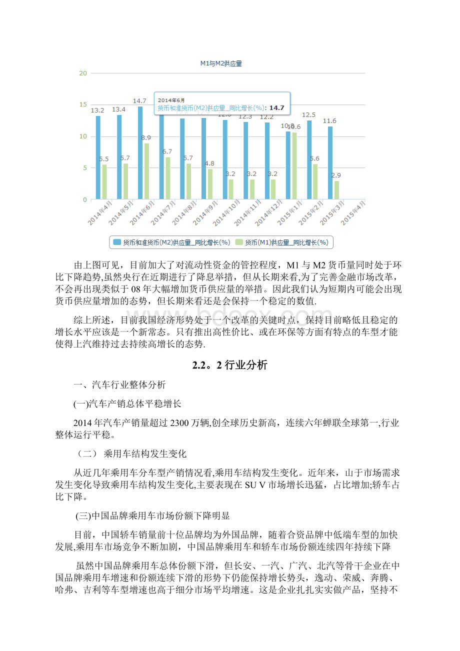 上汽集团分析Word文档格式.docx_第3页