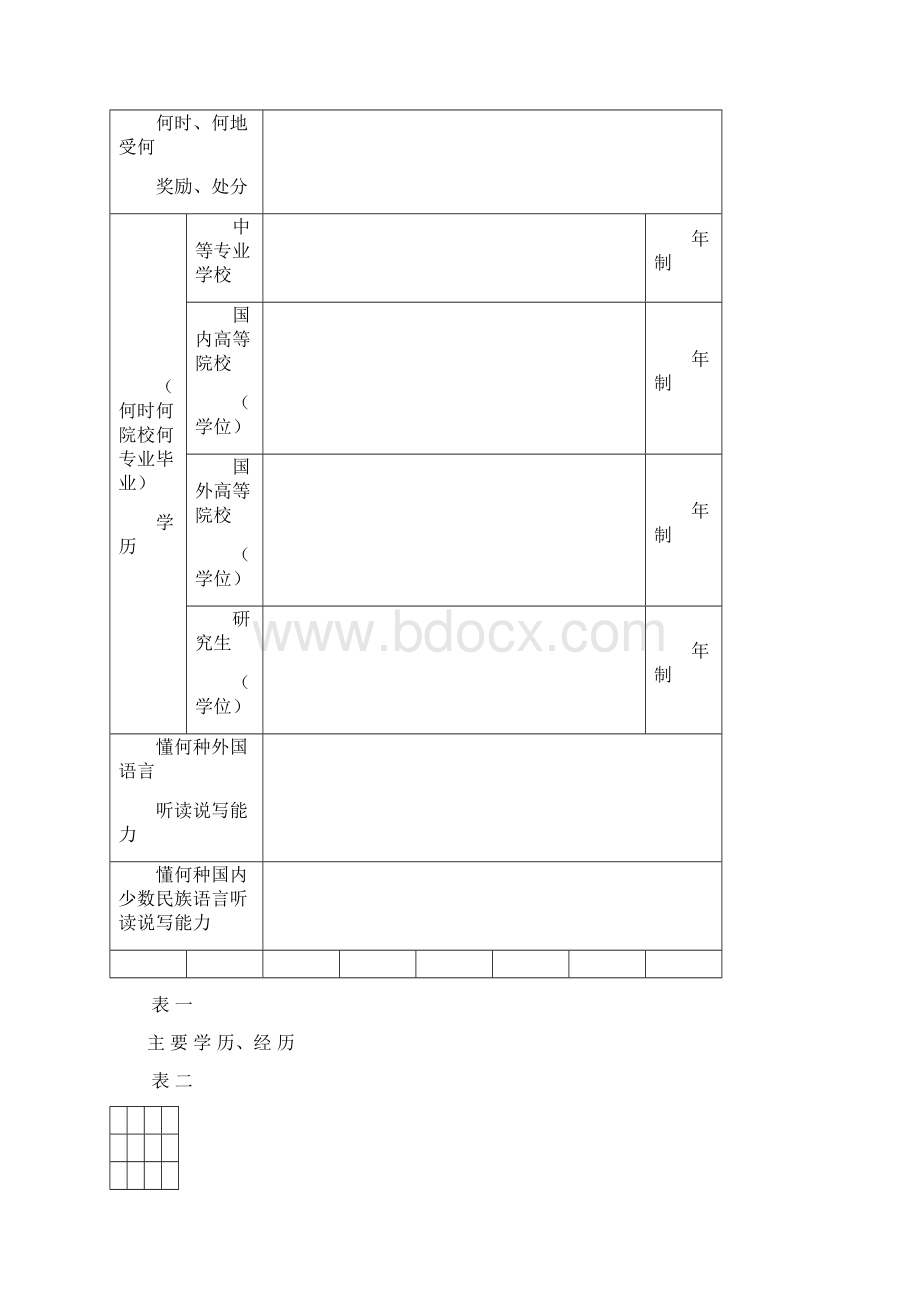 云南省乡镇企业专业技术职称评定表.docx_第3页