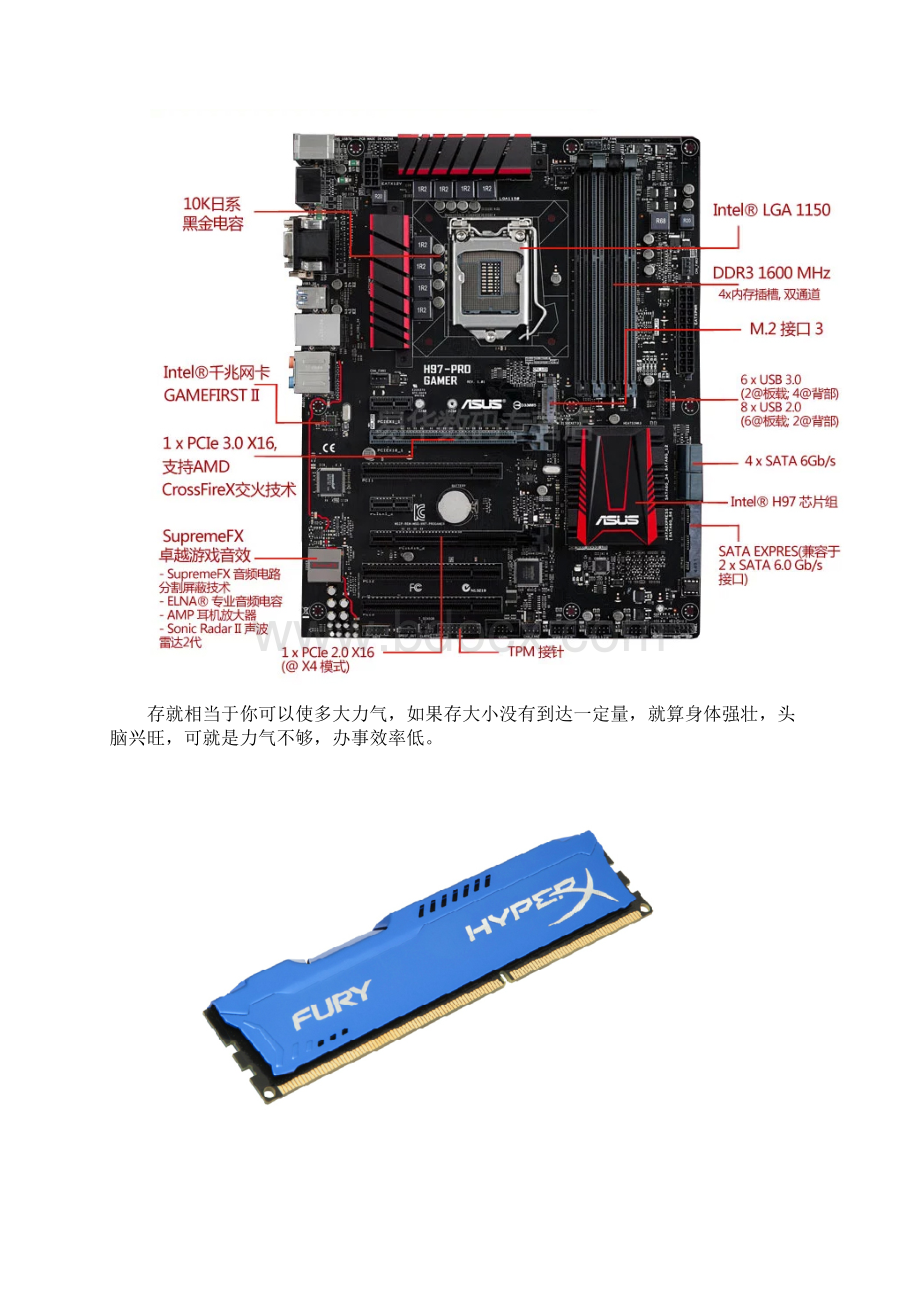 电脑主机里的所有配件.docx_第3页