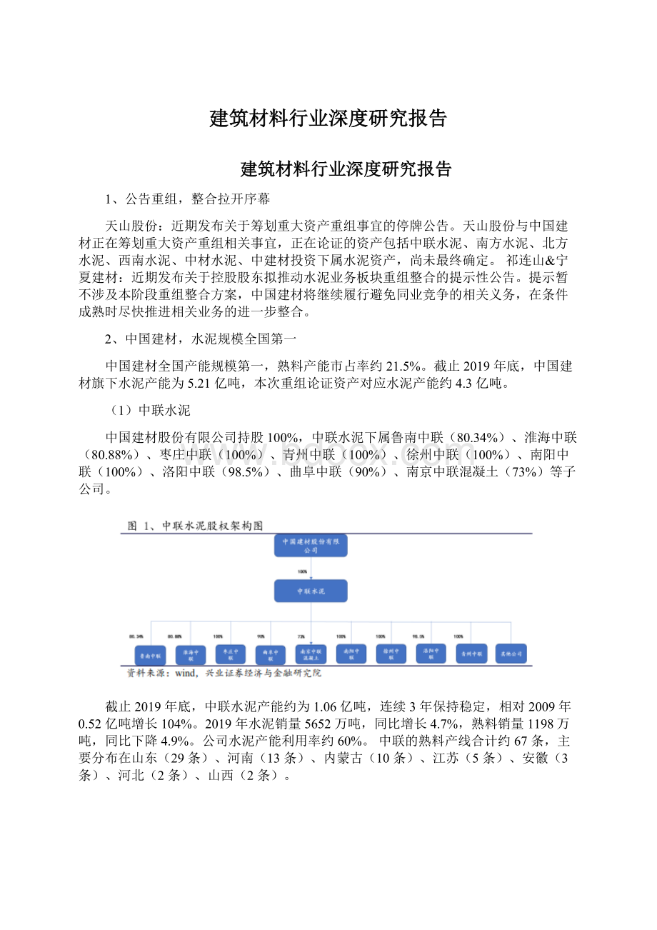 建筑材料行业深度研究报告.docx_第1页