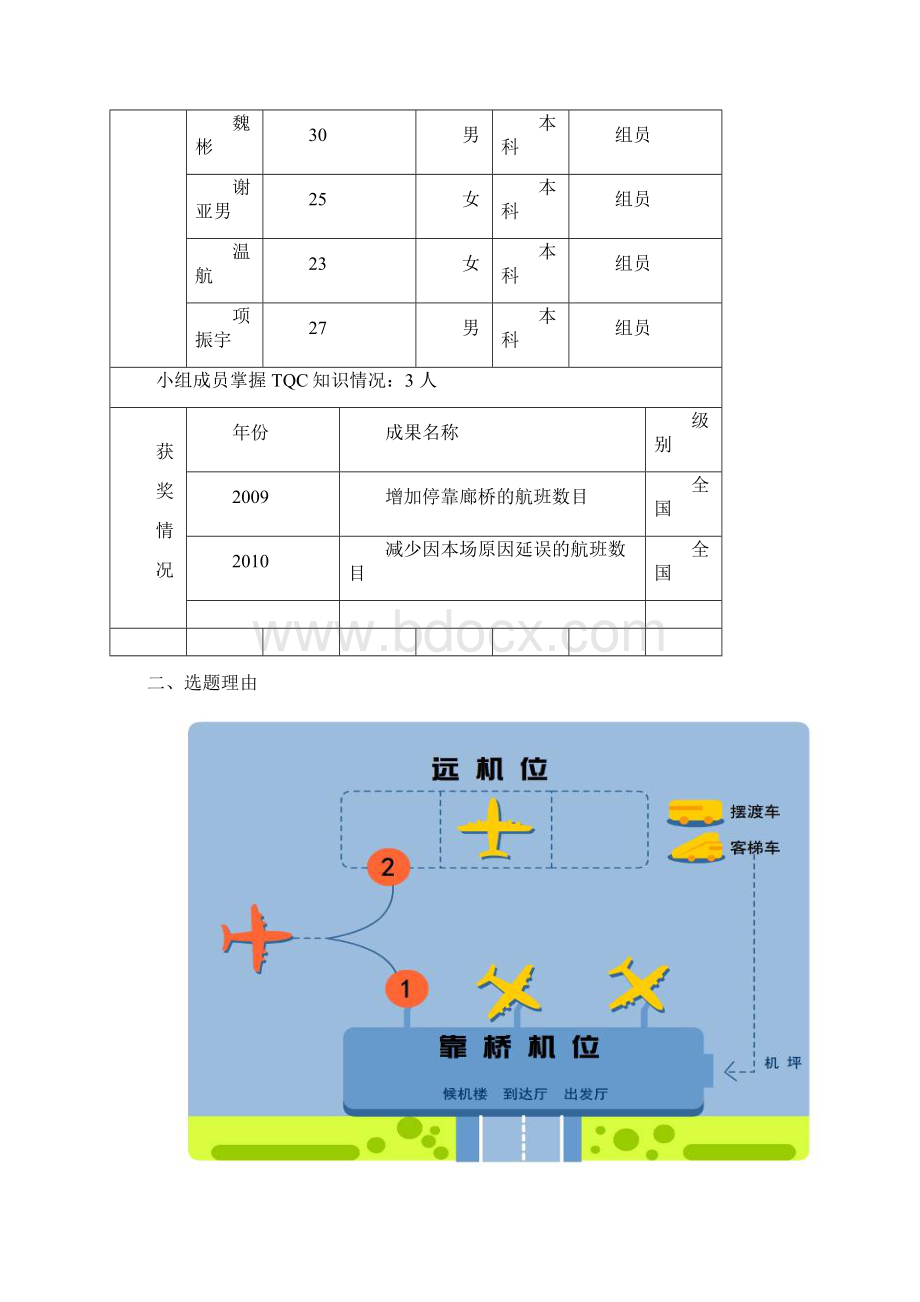 现场聚沙QC活动增加廊桥的日均停靠航班数量610Word文档下载推荐.docx_第2页