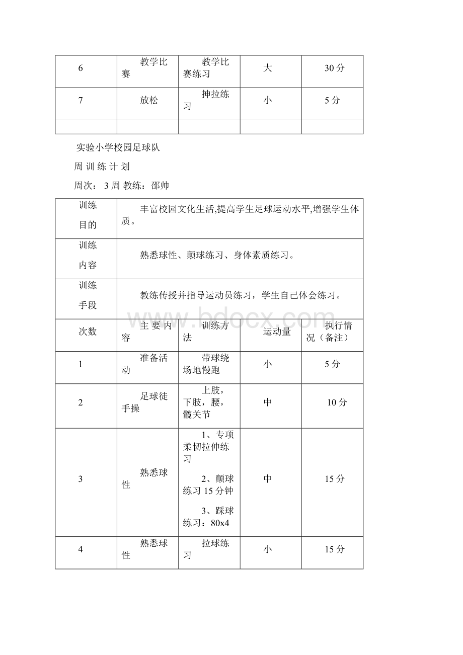 实验小学校园足球队训练计划Word格式文档下载.docx_第3页