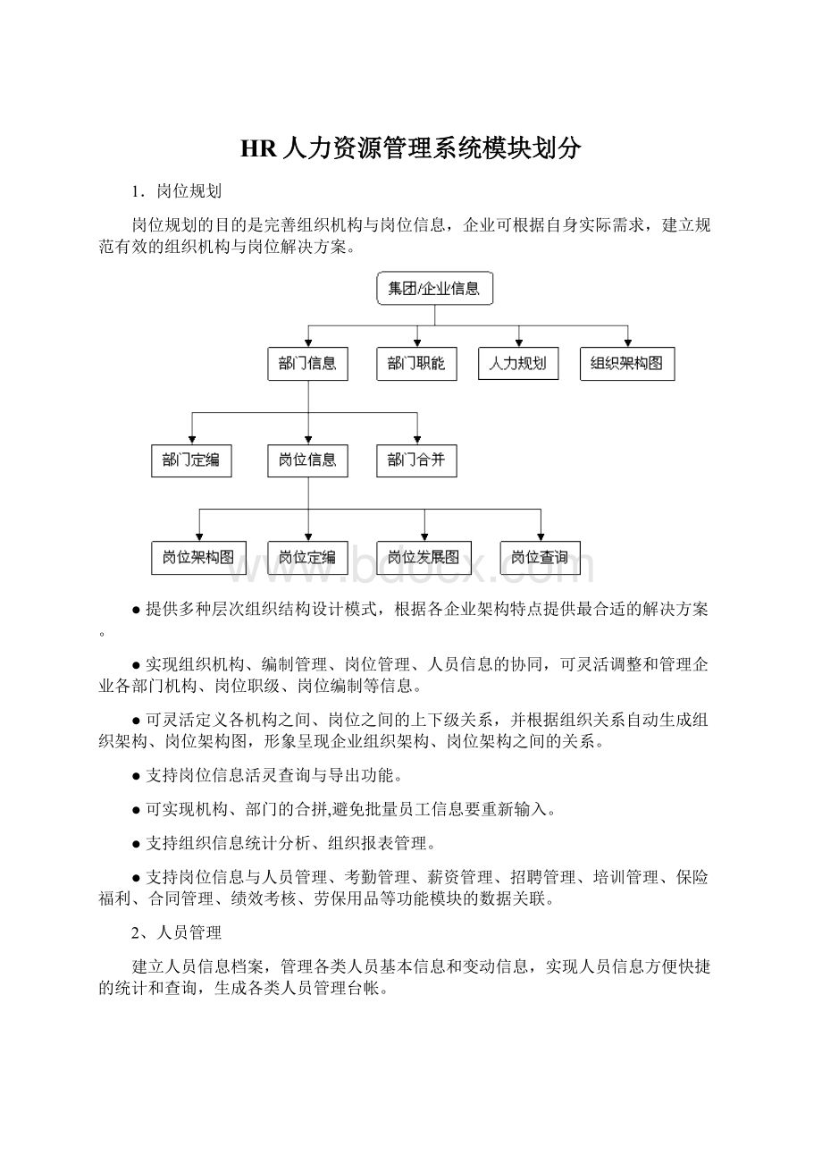 HR人力资源管理系统模块划分.docx