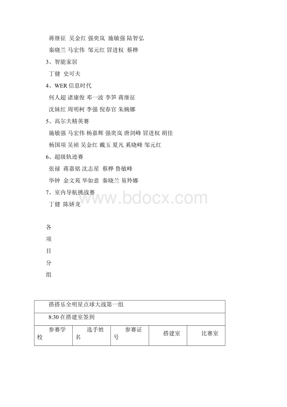 江苏普及机器人竞赛无锡选拔赛.docx_第3页