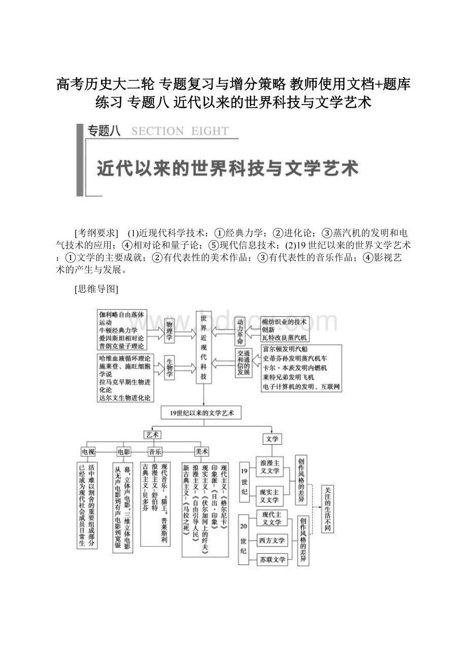 高考历史大二轮 专题复习与增分策略 教师使用文档+题库练习 专题八 近代以来的世界科技与文学艺术Word文档下载推荐.docx_第1页