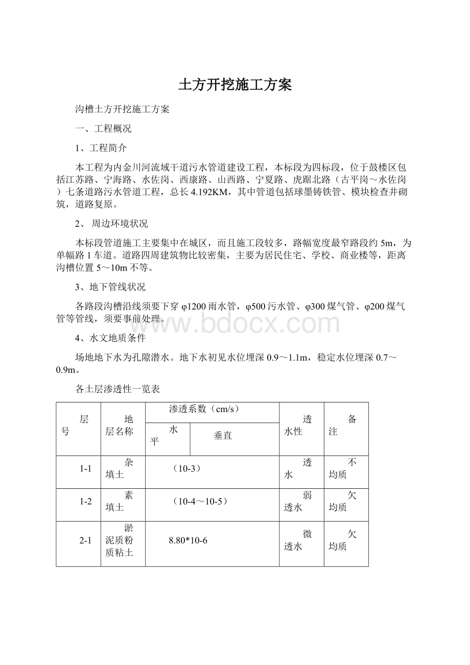 土方开挖施工方案.docx