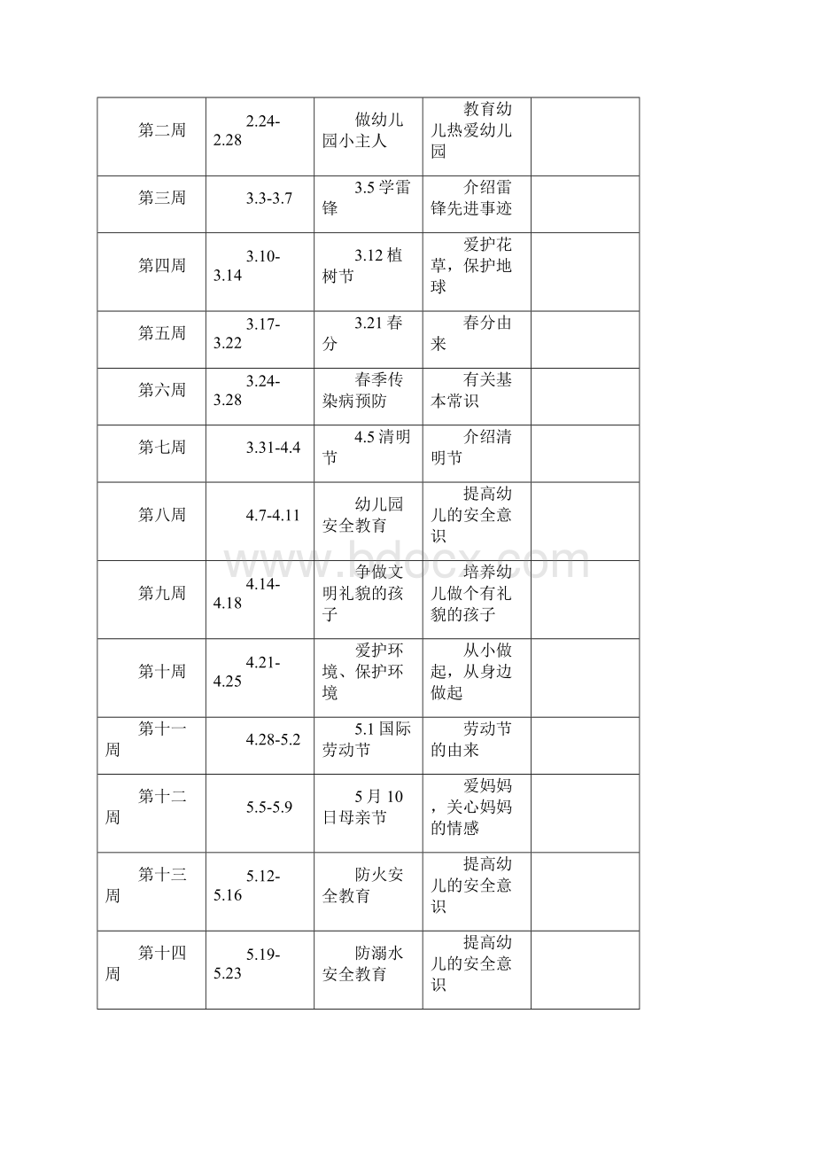 国旗下讲话上半年安排1Word格式文档下载.docx_第2页