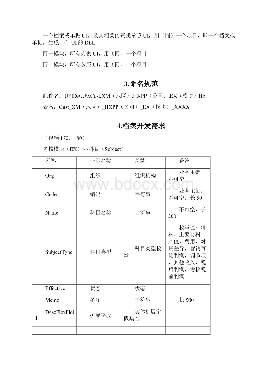 用友U9全部 课程讲解资料V30.docx_第2页