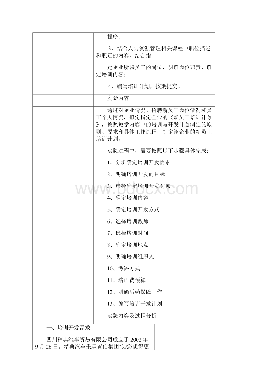 培训与开发实验报告文档格式.docx_第2页