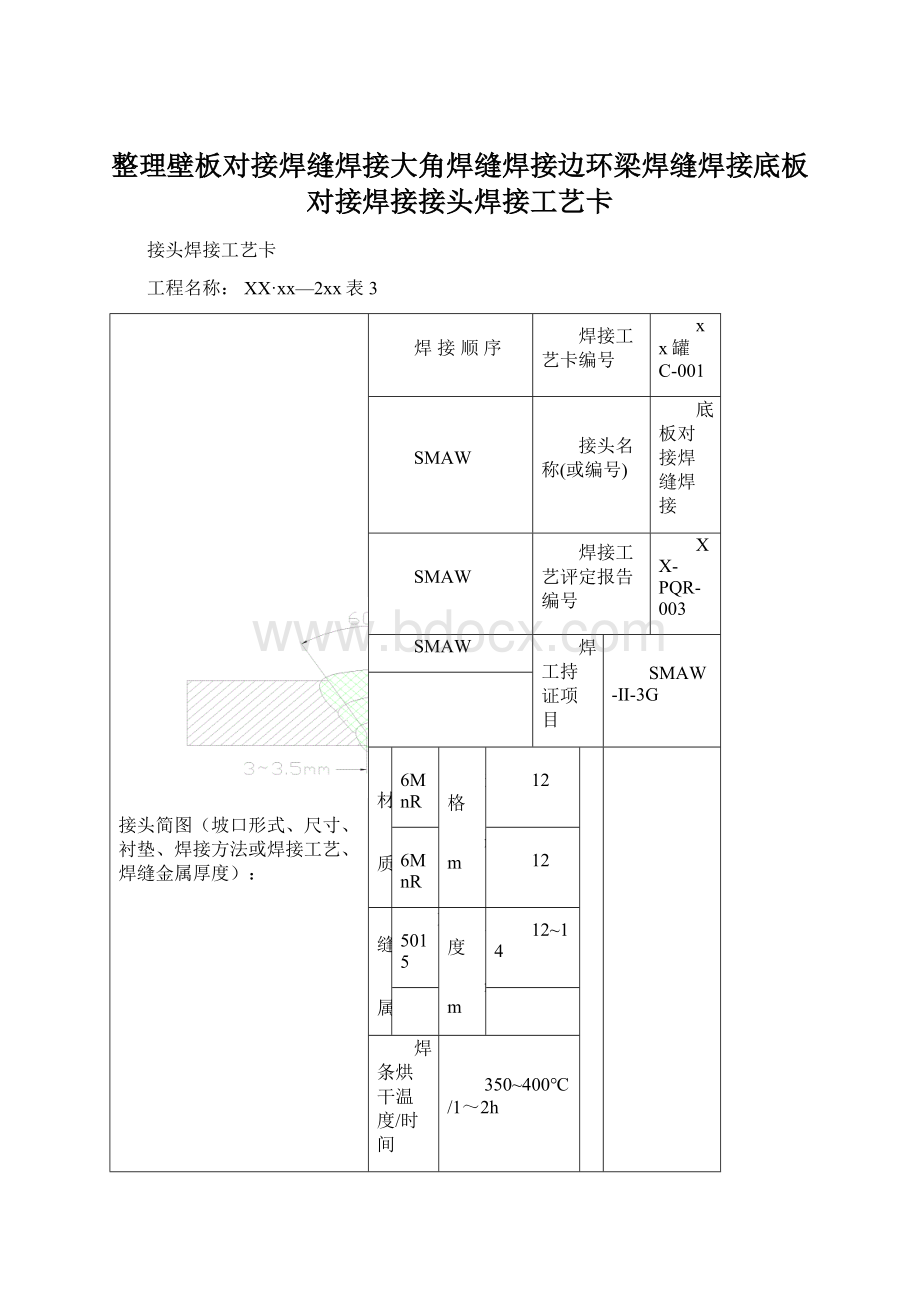 整理壁板对接焊缝焊接大角焊缝焊接边环梁焊缝焊接底板对接焊接接头焊接工艺卡.docx_第1页