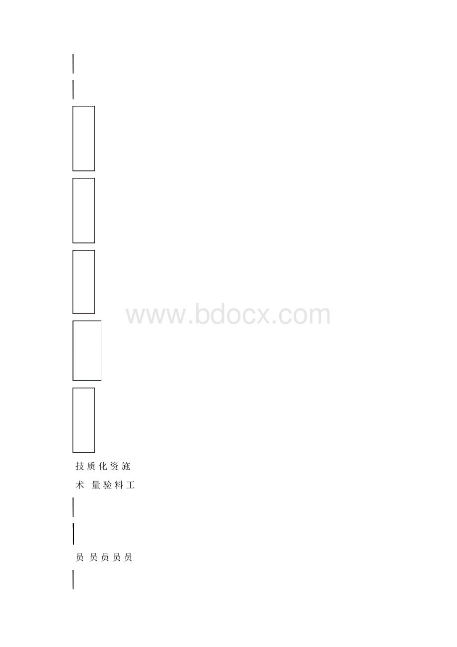 地暖工程专项施工方案Word文档格式.docx_第3页