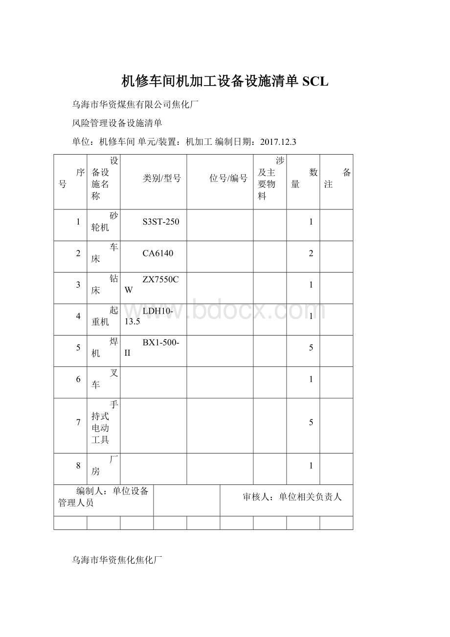 机修车间机加工设备设施清单SCLWord格式.docx