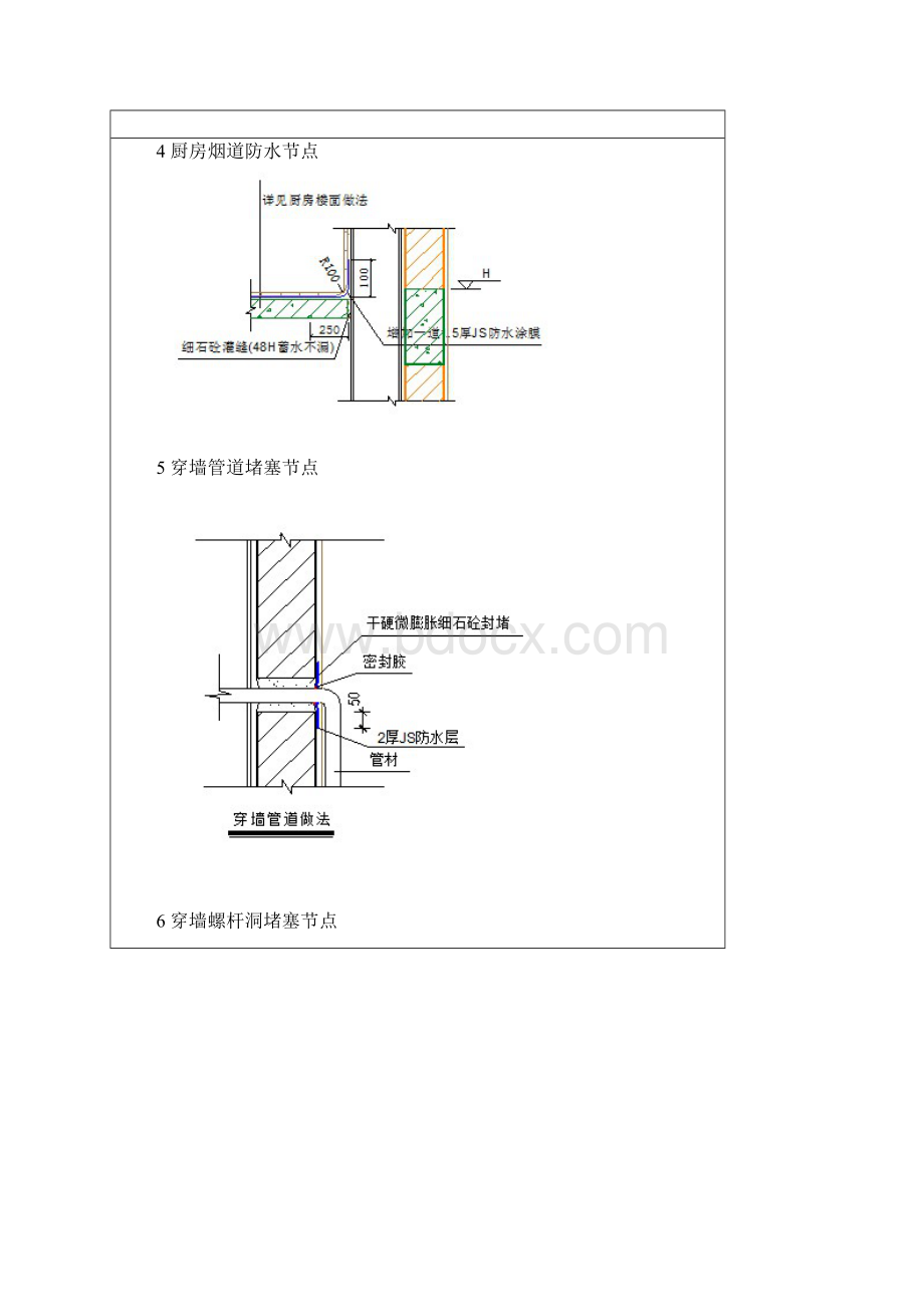 万科细部防水构造做法详图Word文档下载推荐.docx_第3页