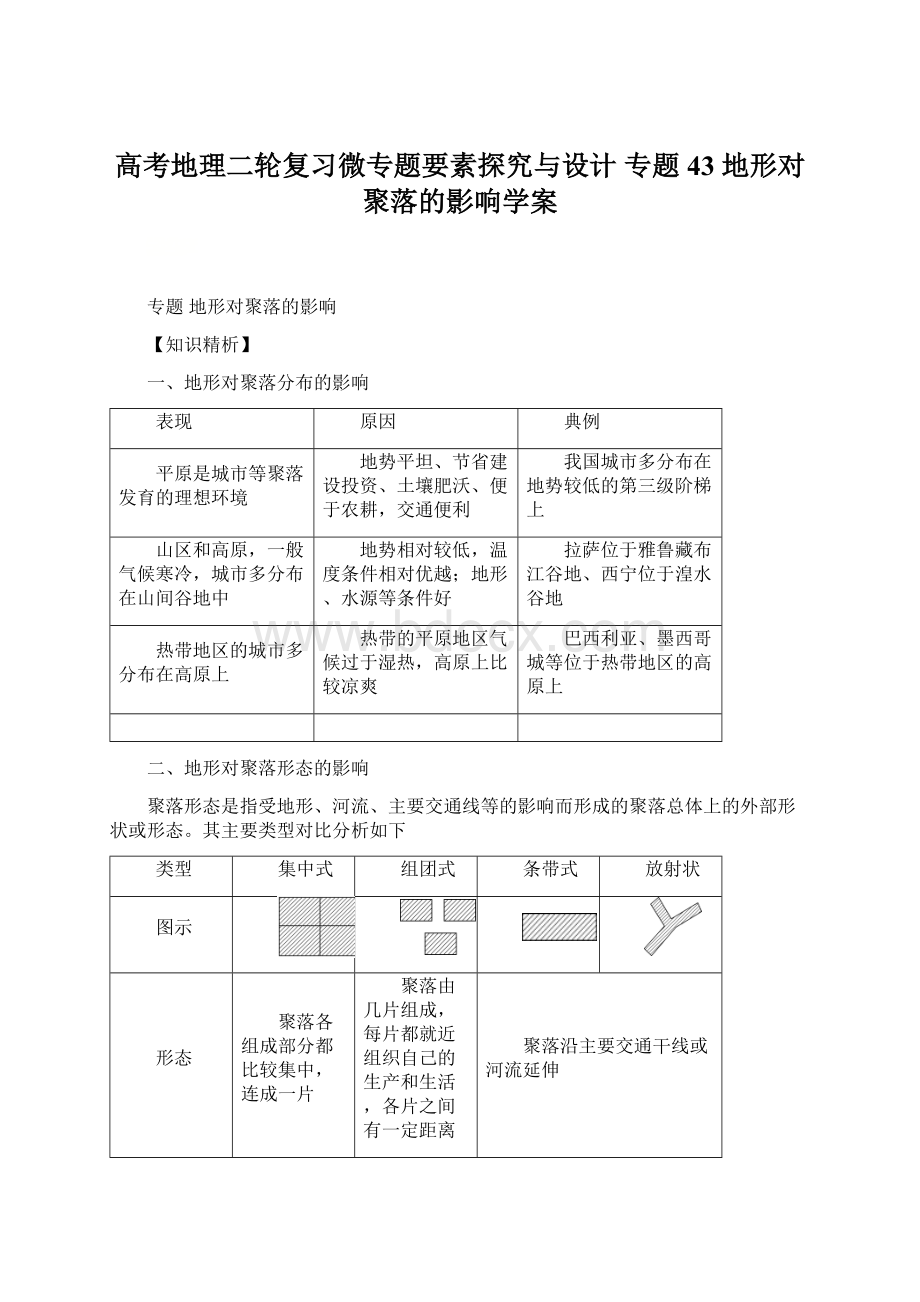 高考地理二轮复习微专题要素探究与设计 专题43 地形对聚落的影响学案.docx_第1页