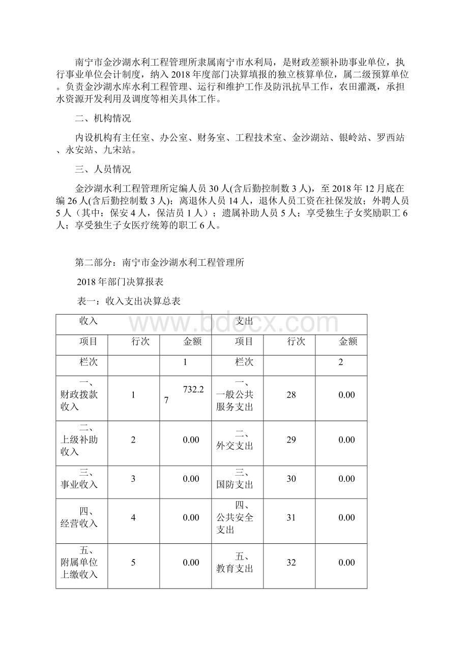 南宁市金沙湖水利工程管理所.docx_第2页