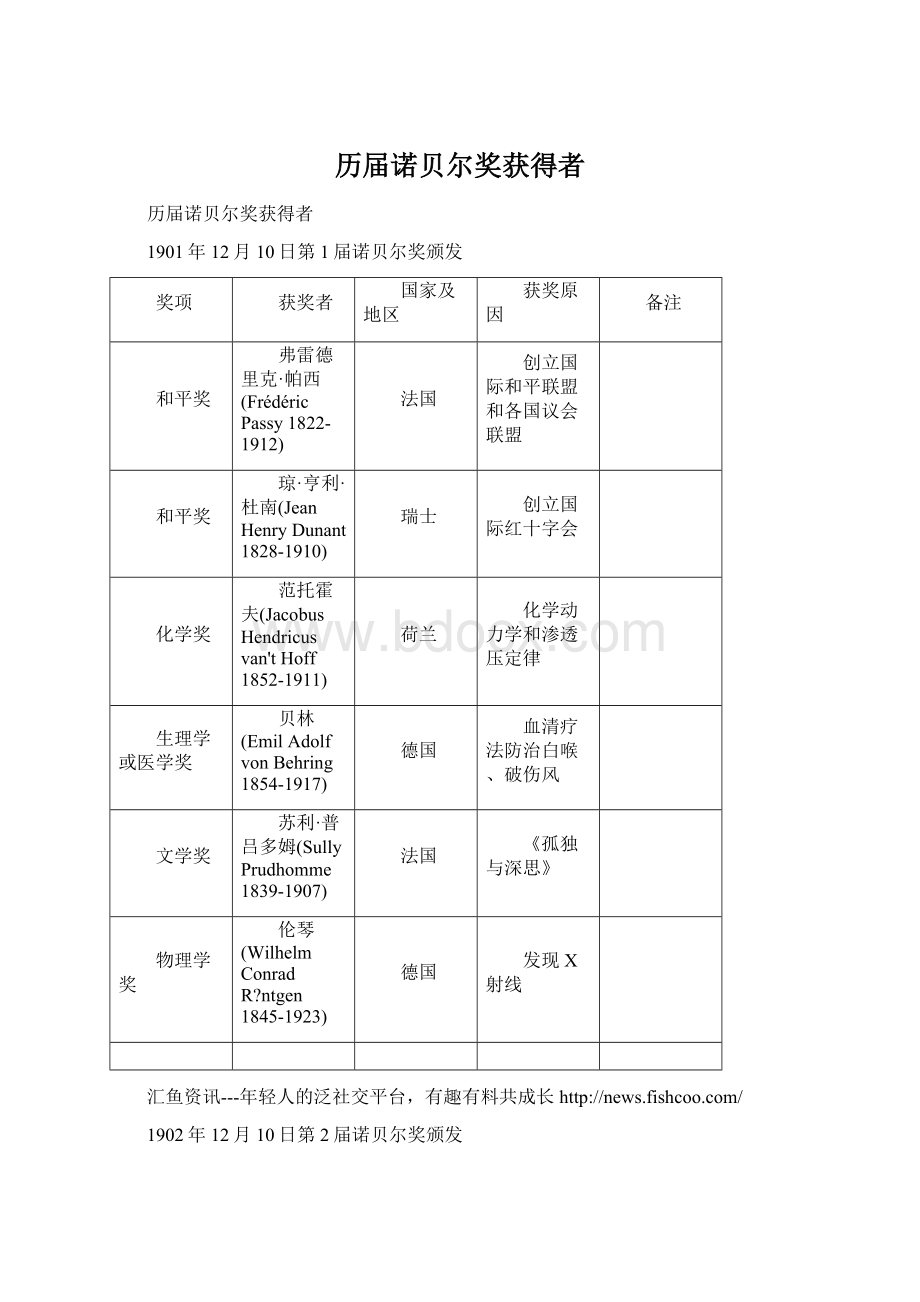 历届诺贝尔奖获得者.docx_第1页