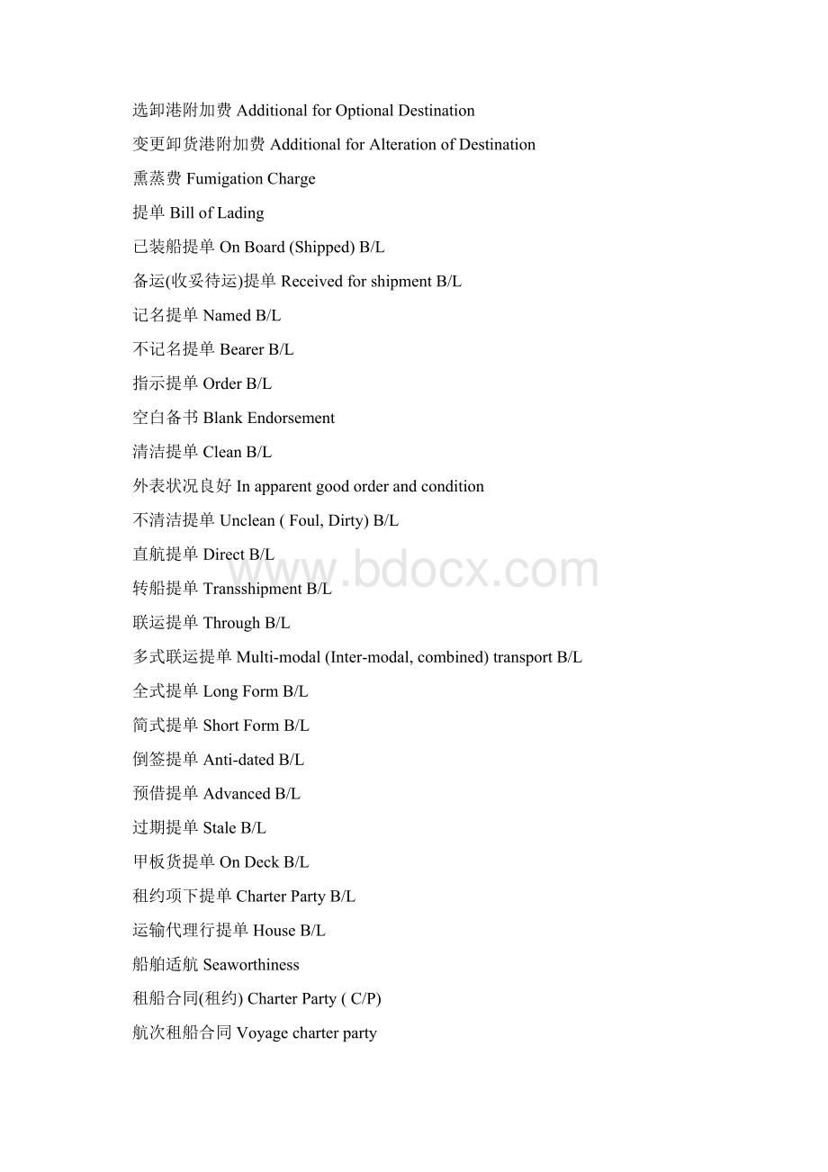 外贸常见英文概要Word文件下载.docx_第3页