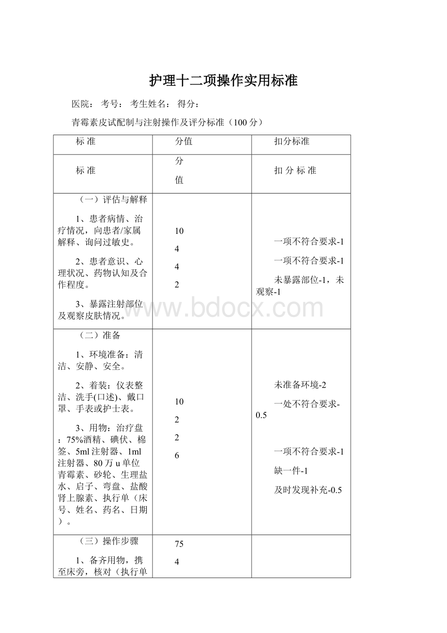 护理十二项操作实用标准Word文件下载.docx