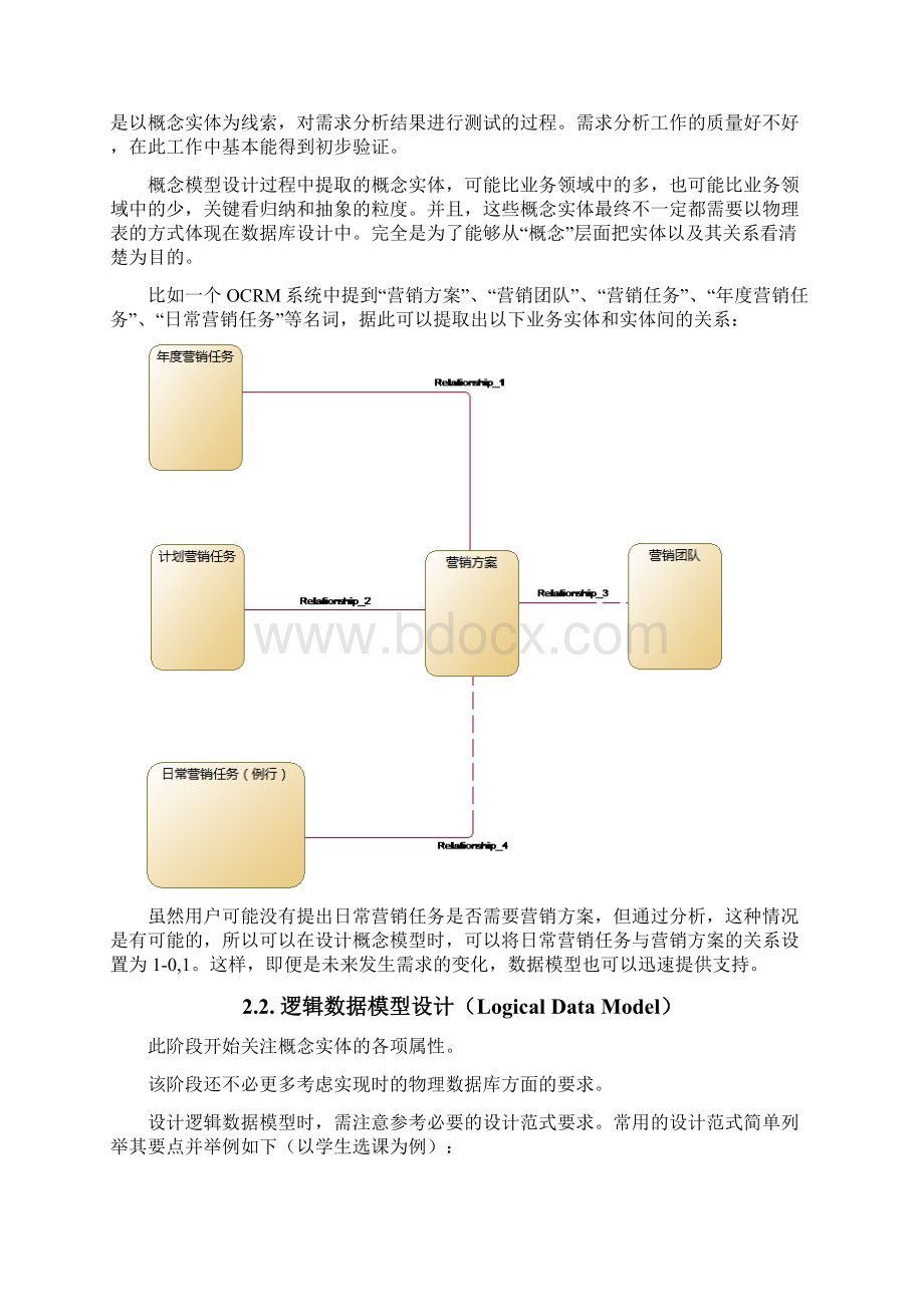 数据模型设计要点.docx_第2页