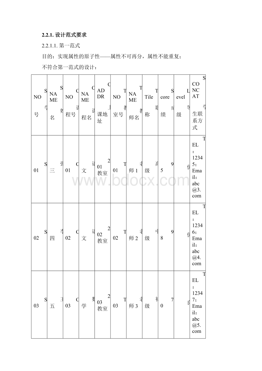 数据模型设计要点.docx_第3页