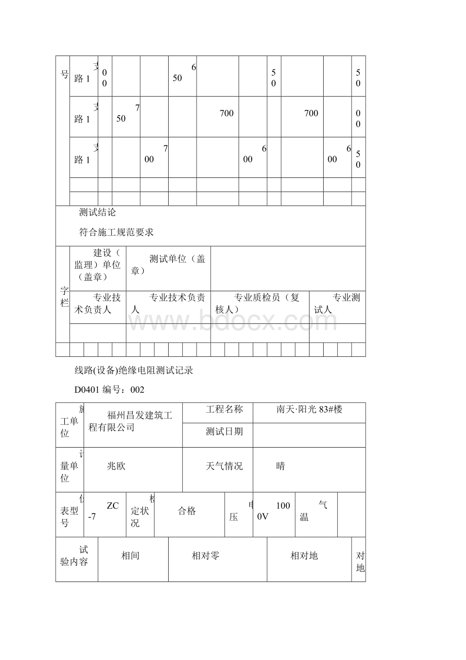 线路设备绝缘电阻测试记录汇编.docx_第2页