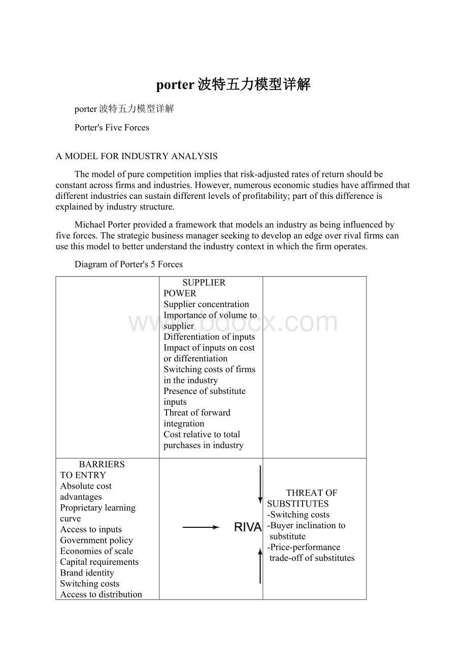 porter波特五力模型详解.docx