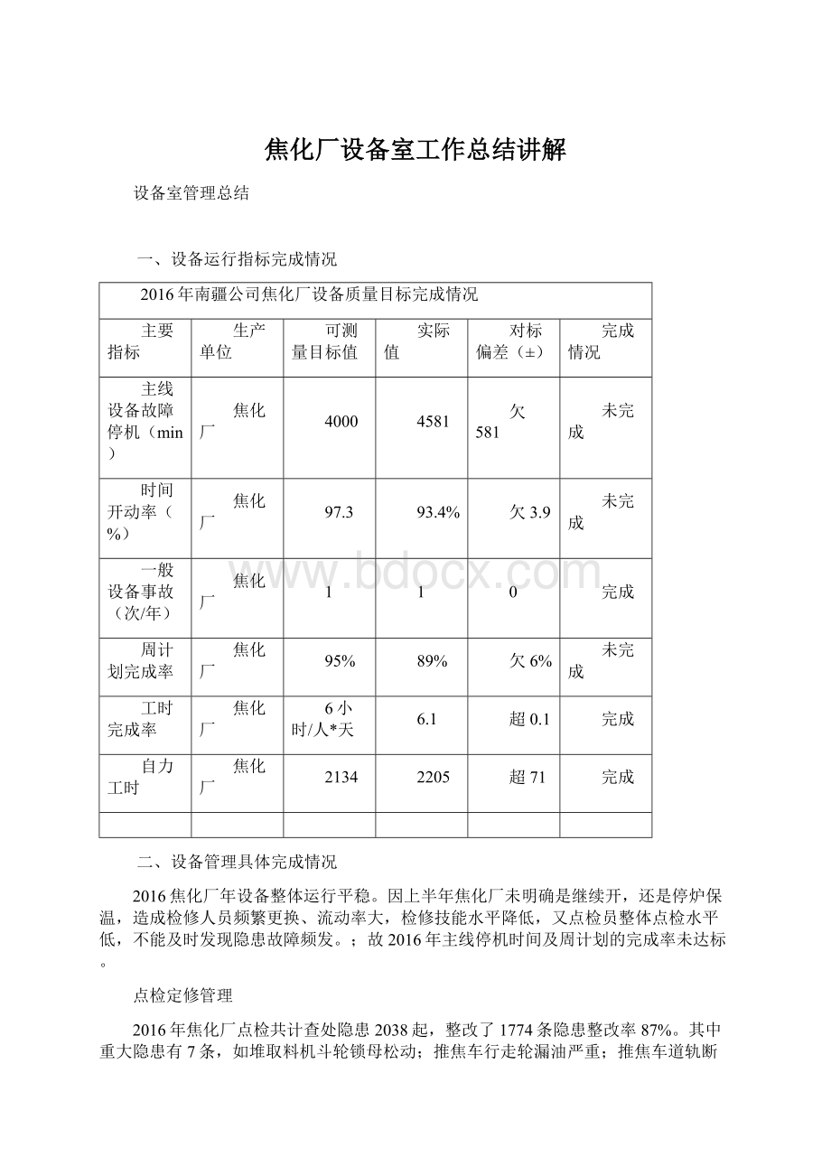 焦化厂设备室工作总结讲解.docx_第1页