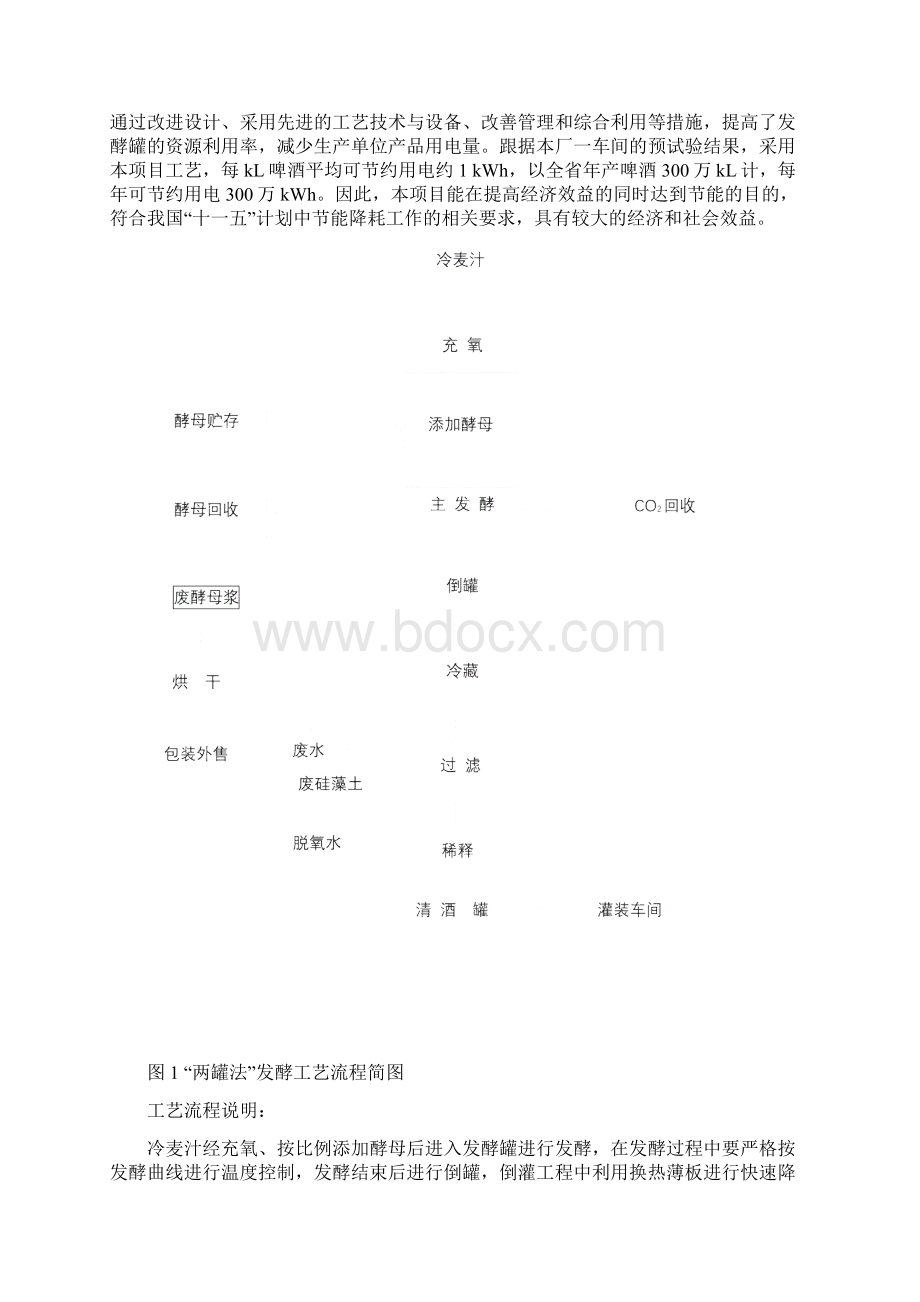 两罐法工艺酿造啤酒关键技术研究可行性研究报告Word文档下载推荐.docx_第3页