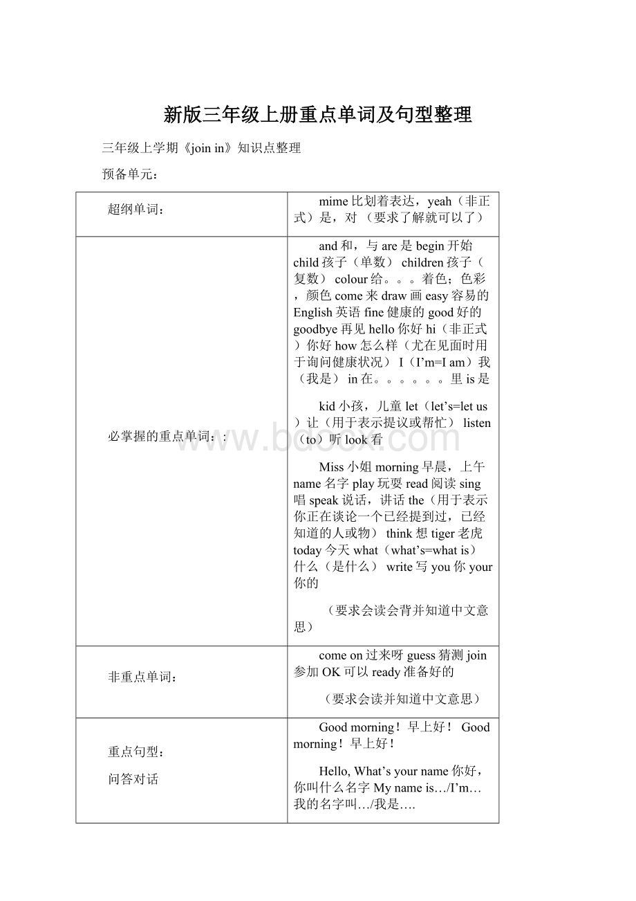 新版三年级上册重点单词及句型整理.docx