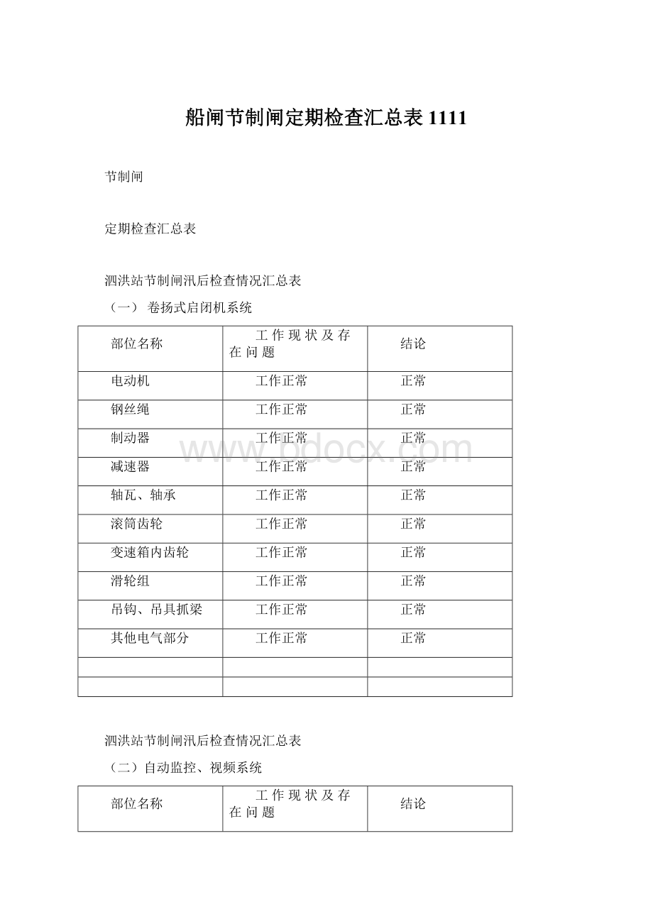 船闸节制闸定期检查汇总表1111Word文档下载推荐.docx_第1页