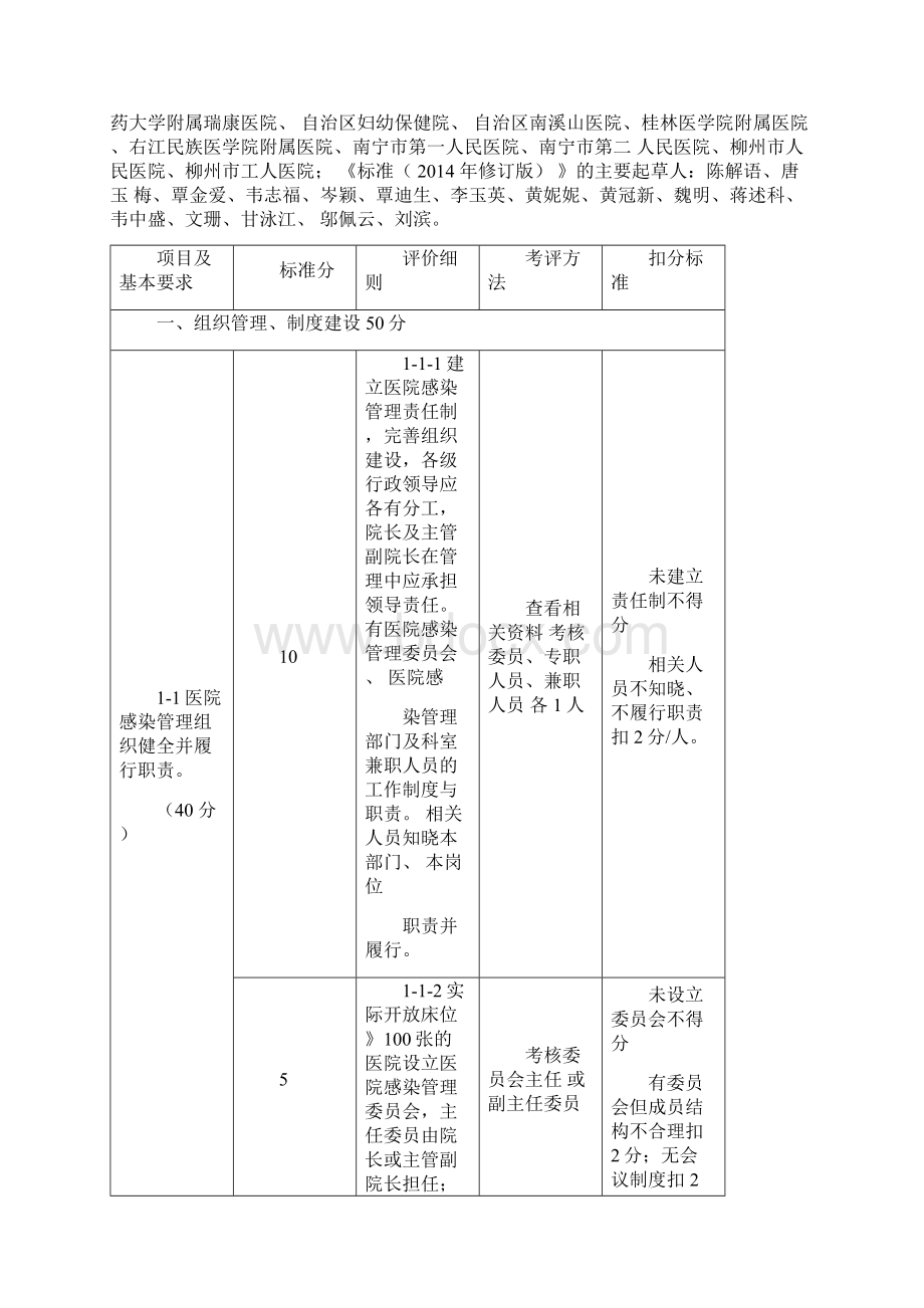 广西医院感染管理质量评价标准修订新版Word格式.docx_第2页