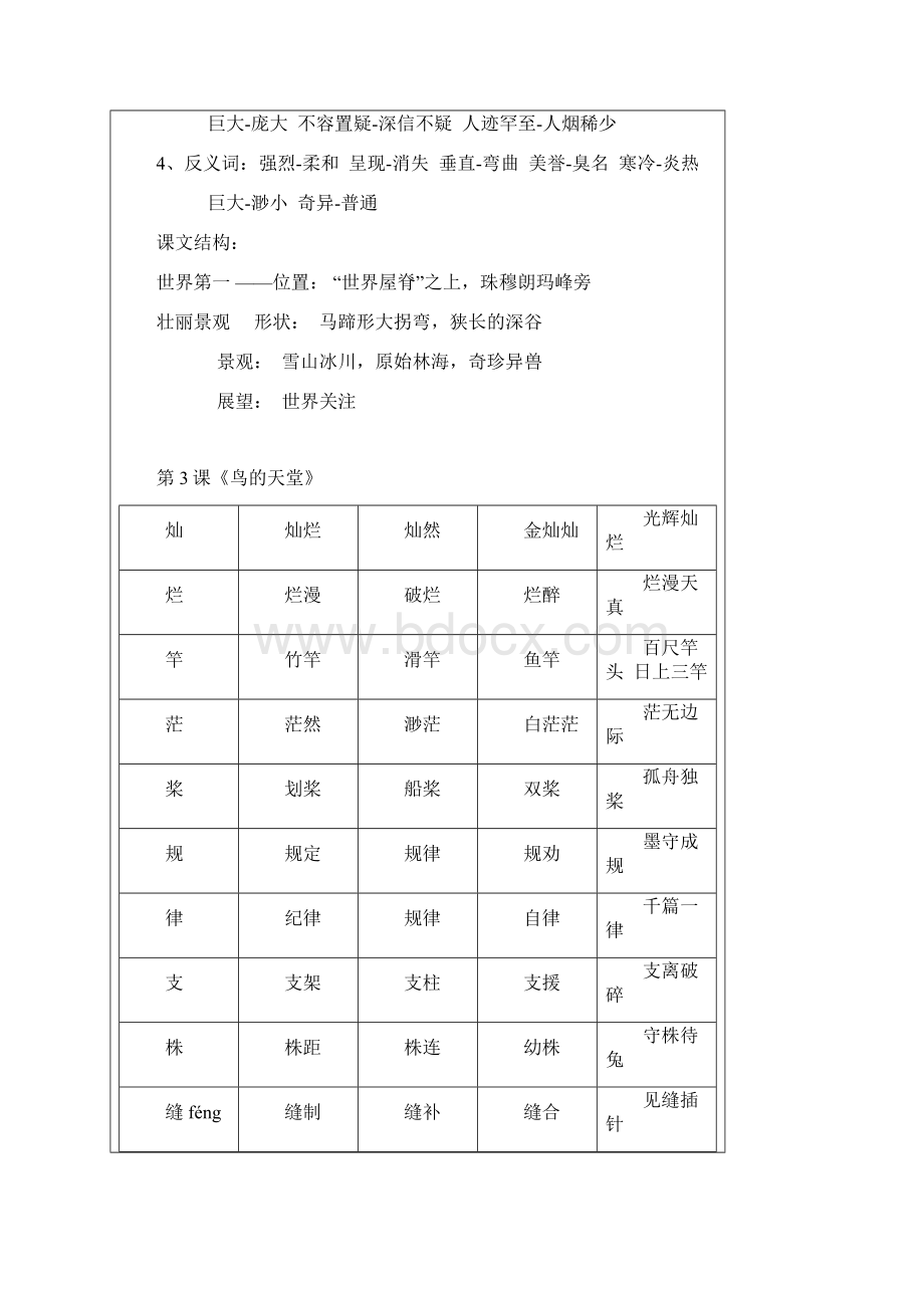 人教版语文四年级上册课文生字及词语归纳.docx_第3页