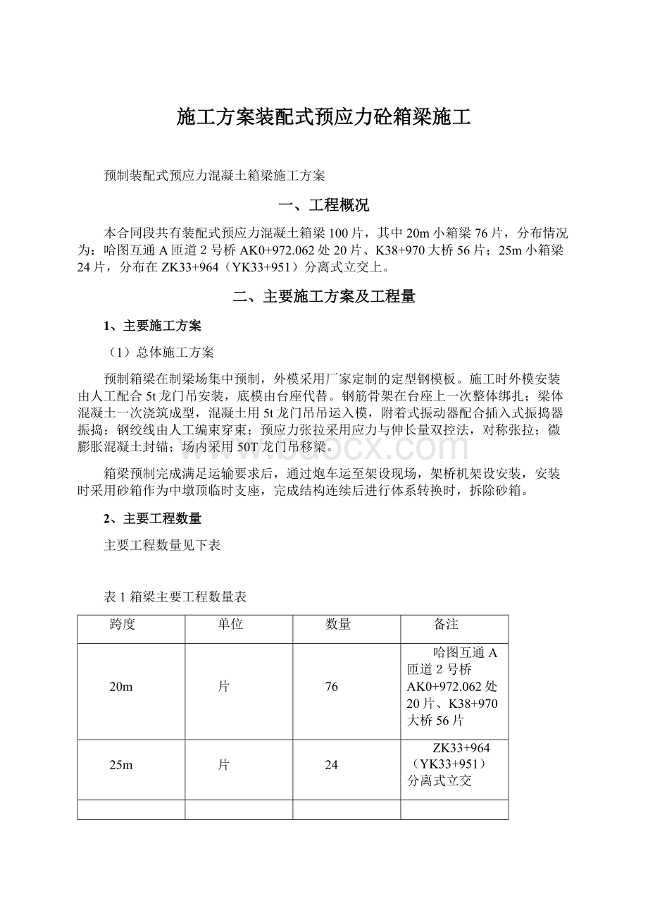 施工方案装配式预应力砼箱梁施工.docx_第1页