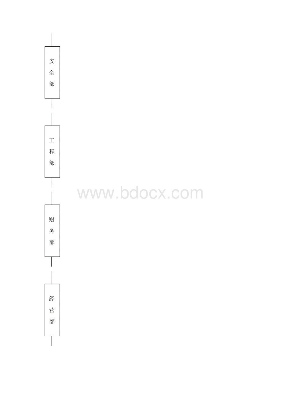 施工方案装配式预应力砼箱梁施工.docx_第3页