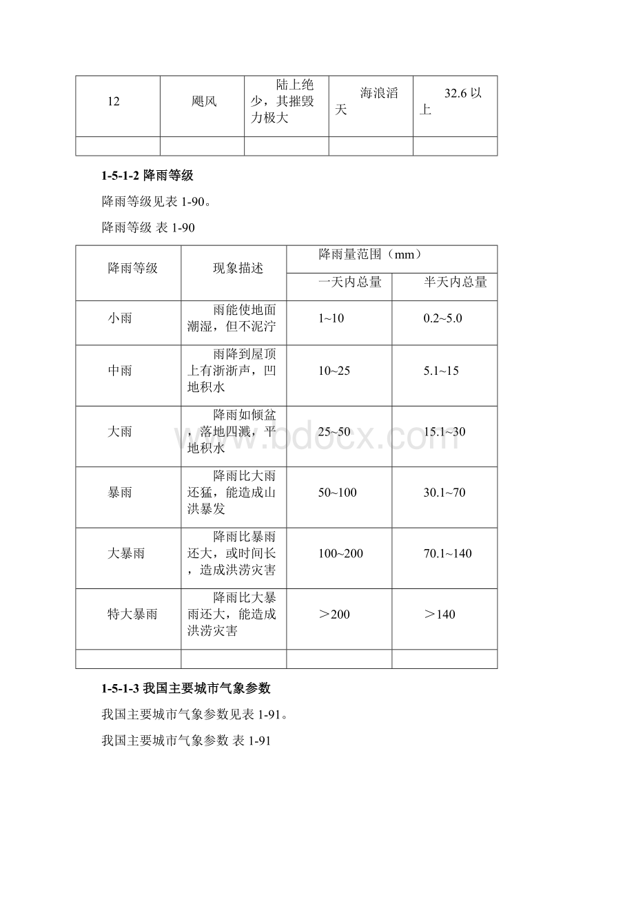 15 气象地质地震.docx_第3页