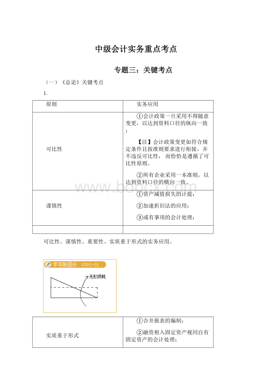 中级会计实务重点考点Word文档下载推荐.docx