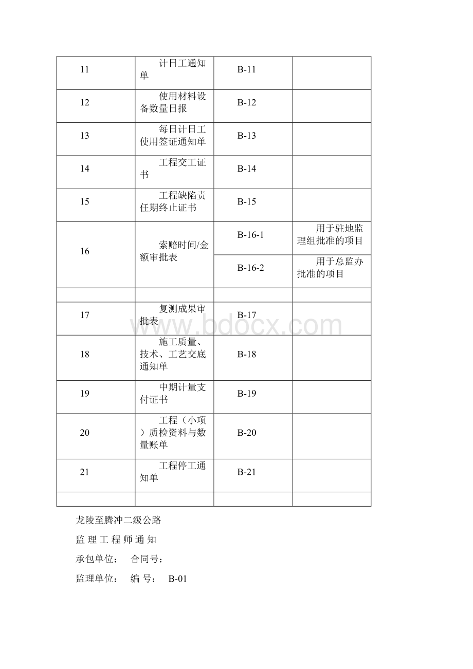 监理常用施工监理表格B表.docx_第2页