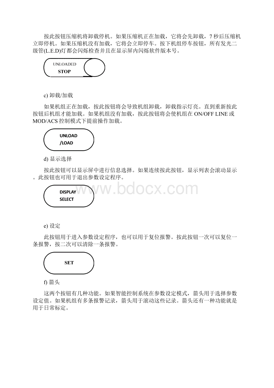 英格索兰空压机面板讲解概要.docx_第2页