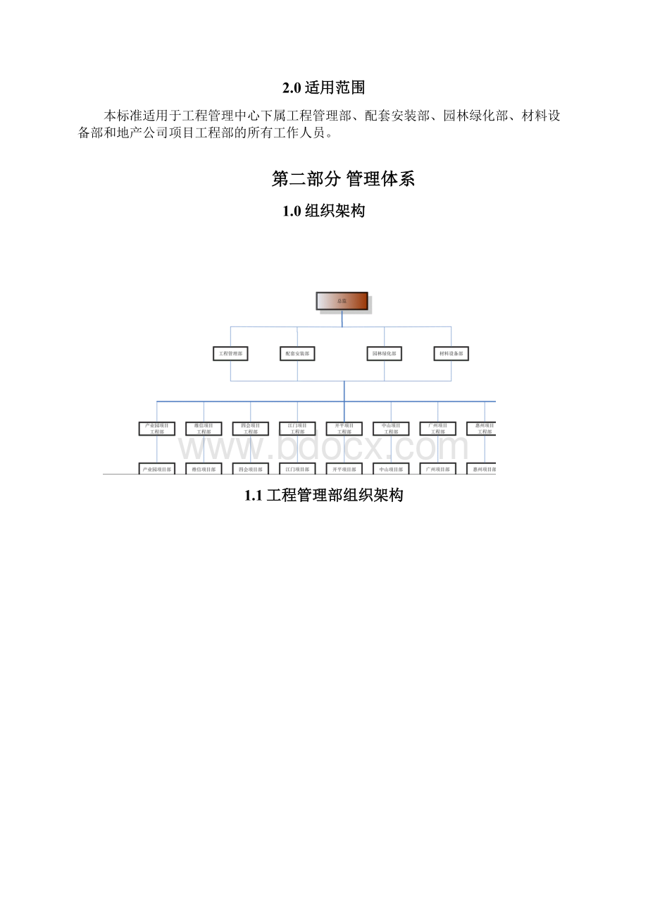 工程管理中心部门工作制度手册修订.docx_第2页