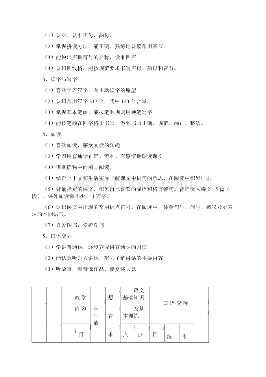 一年级语文计划.docx_第2页