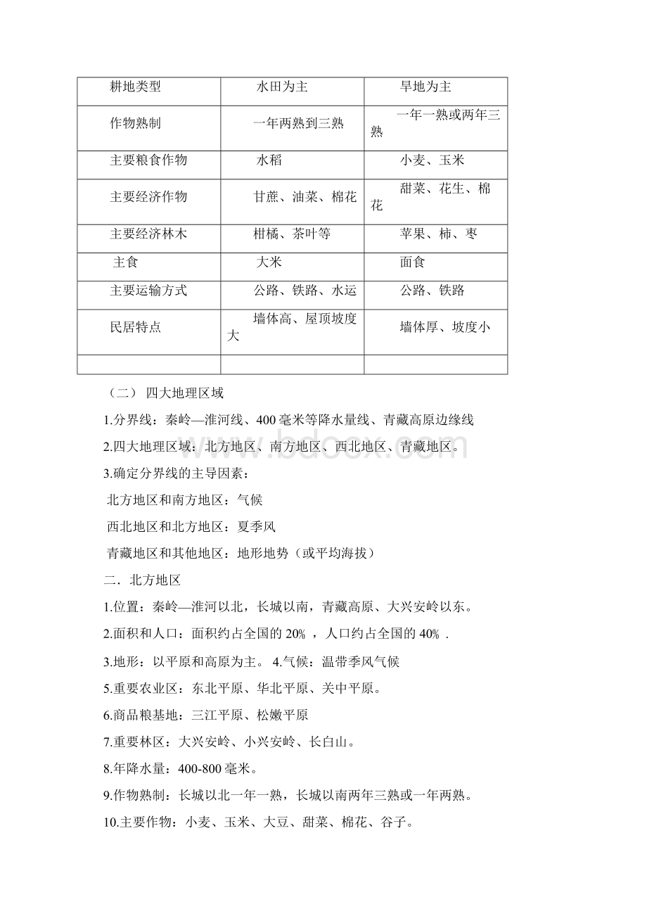 新湘教版八级地理下册主要知识点.docx_第2页