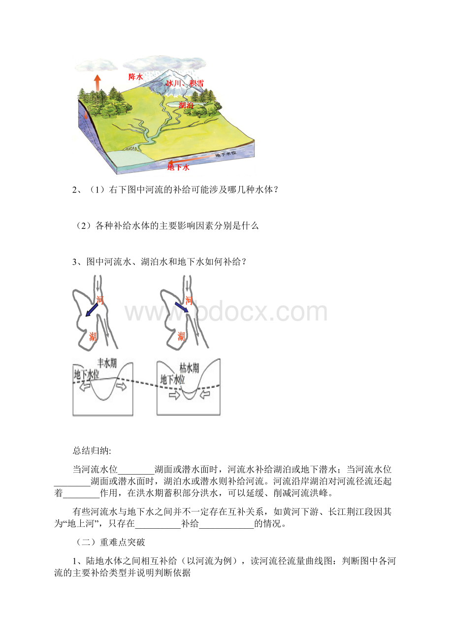 第三章 自然界的水循环和水资源的合理利用.docx_第3页