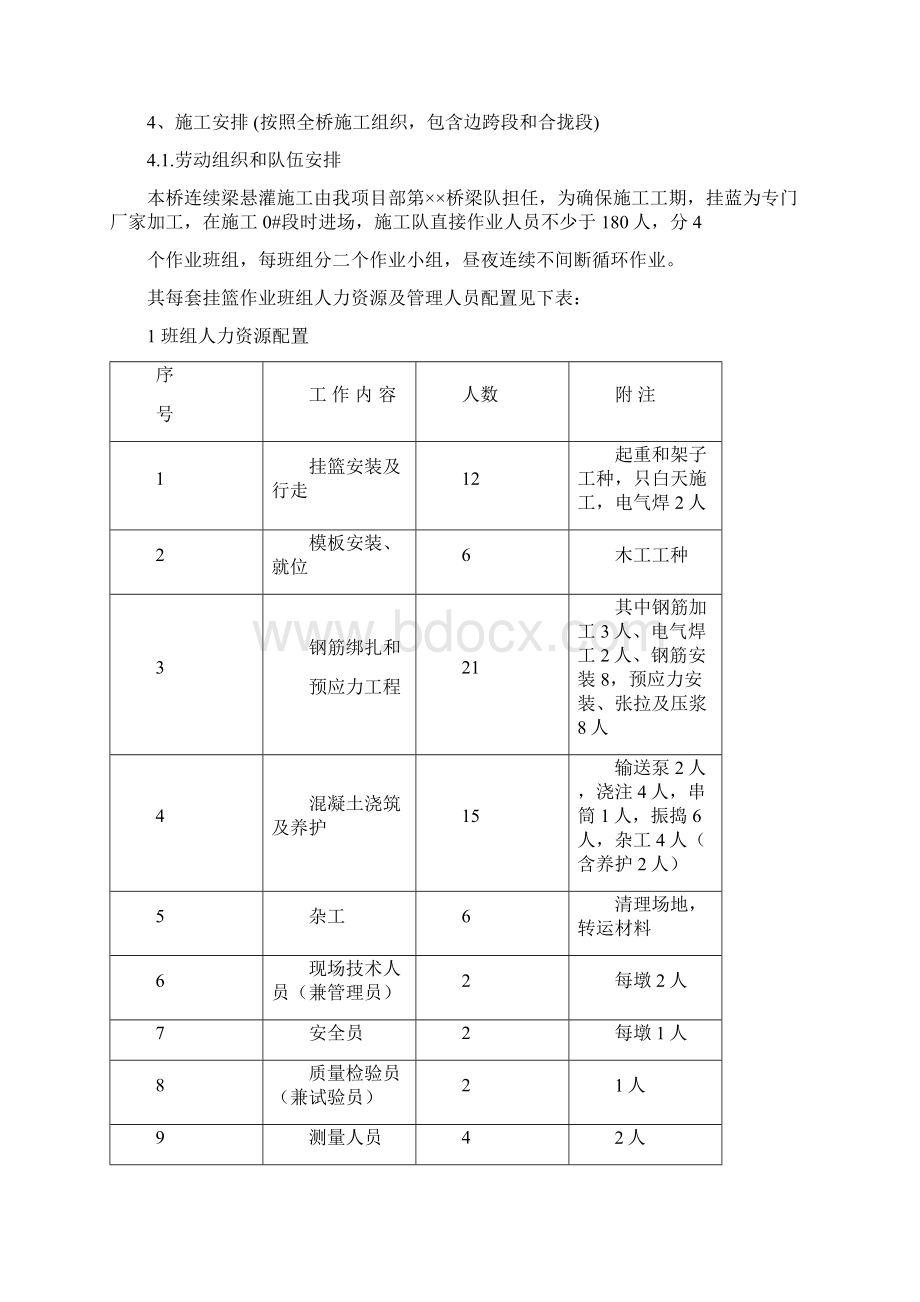 边跨合拢段方案.docx_第3页