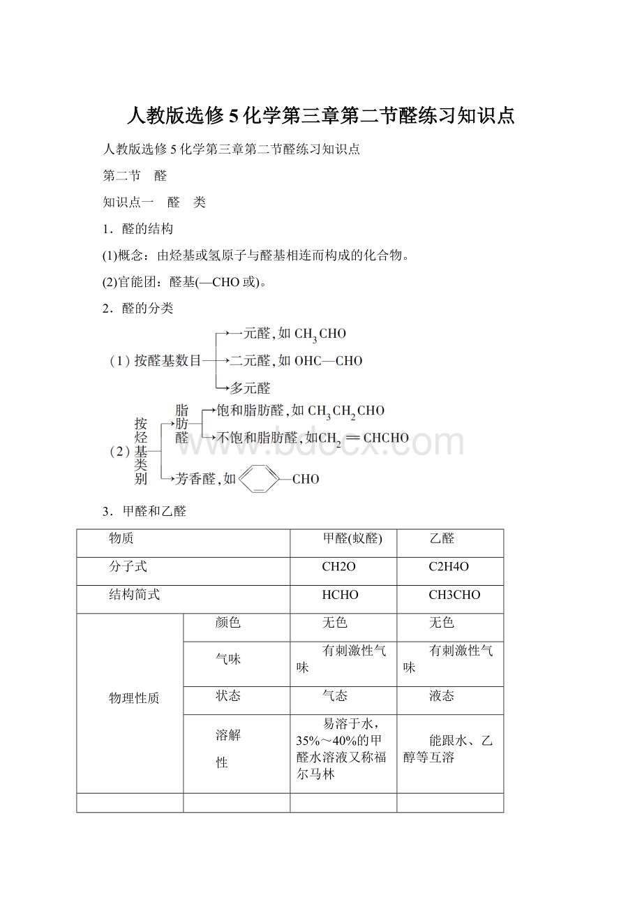 人教版选修5化学第三章第二节醛练习知识点Word文件下载.docx