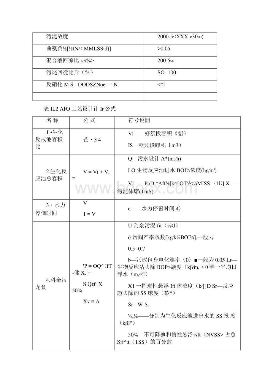 AO生物脱氮工艺设计计算Word格式.docx_第2页