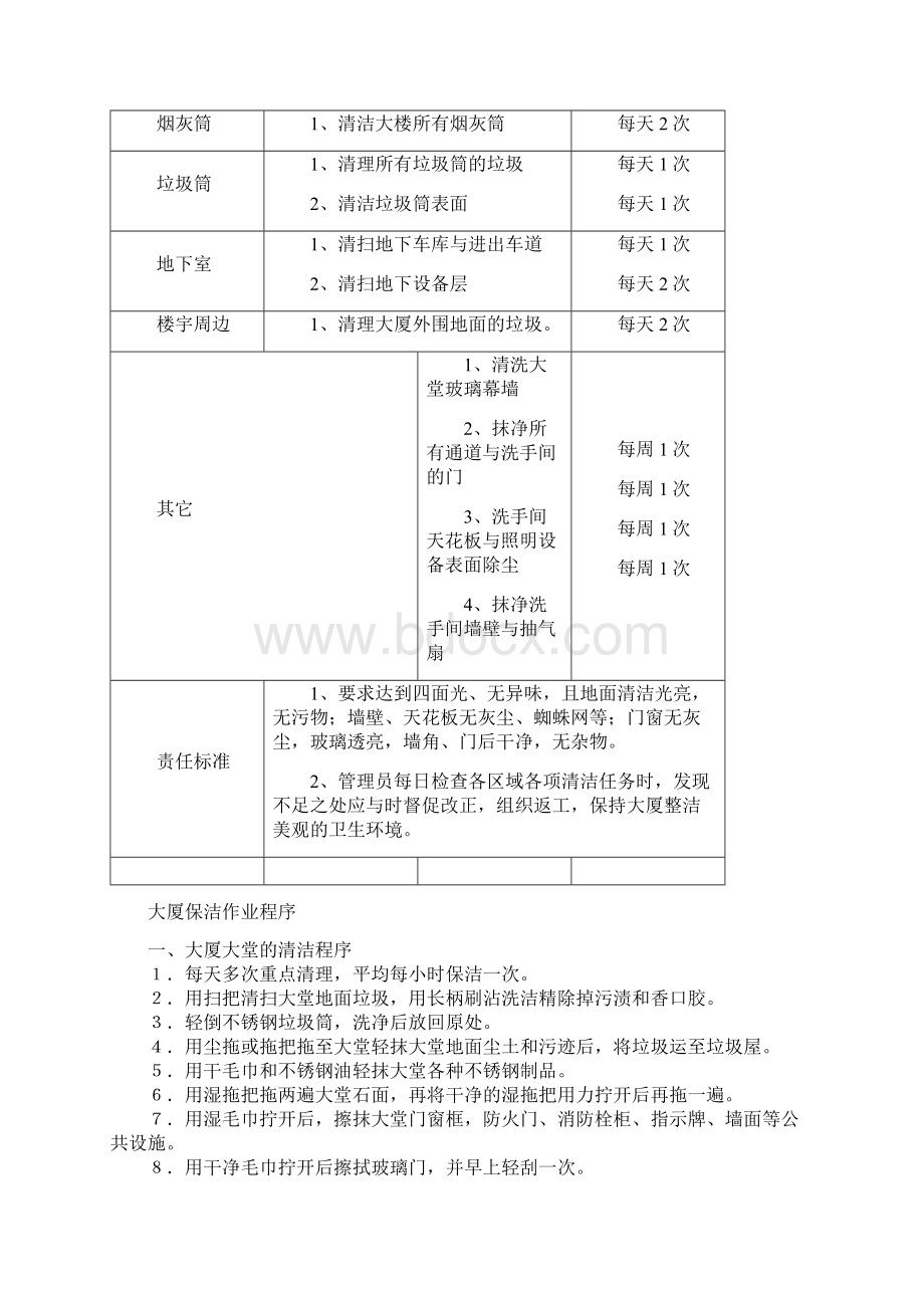 物业保洁培训资料全Word文档下载推荐.docx_第2页