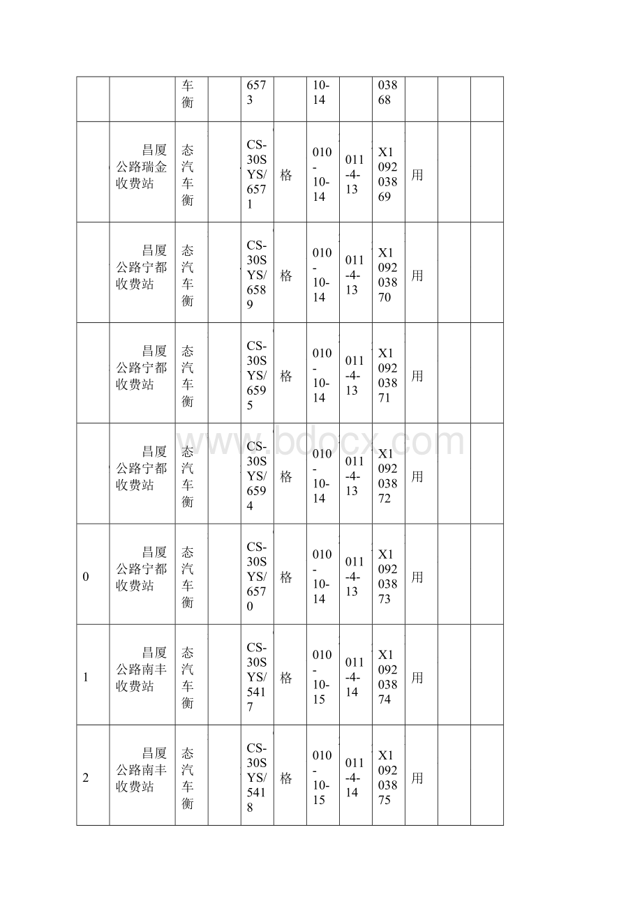 备注 是否未经调试合格.docx_第2页