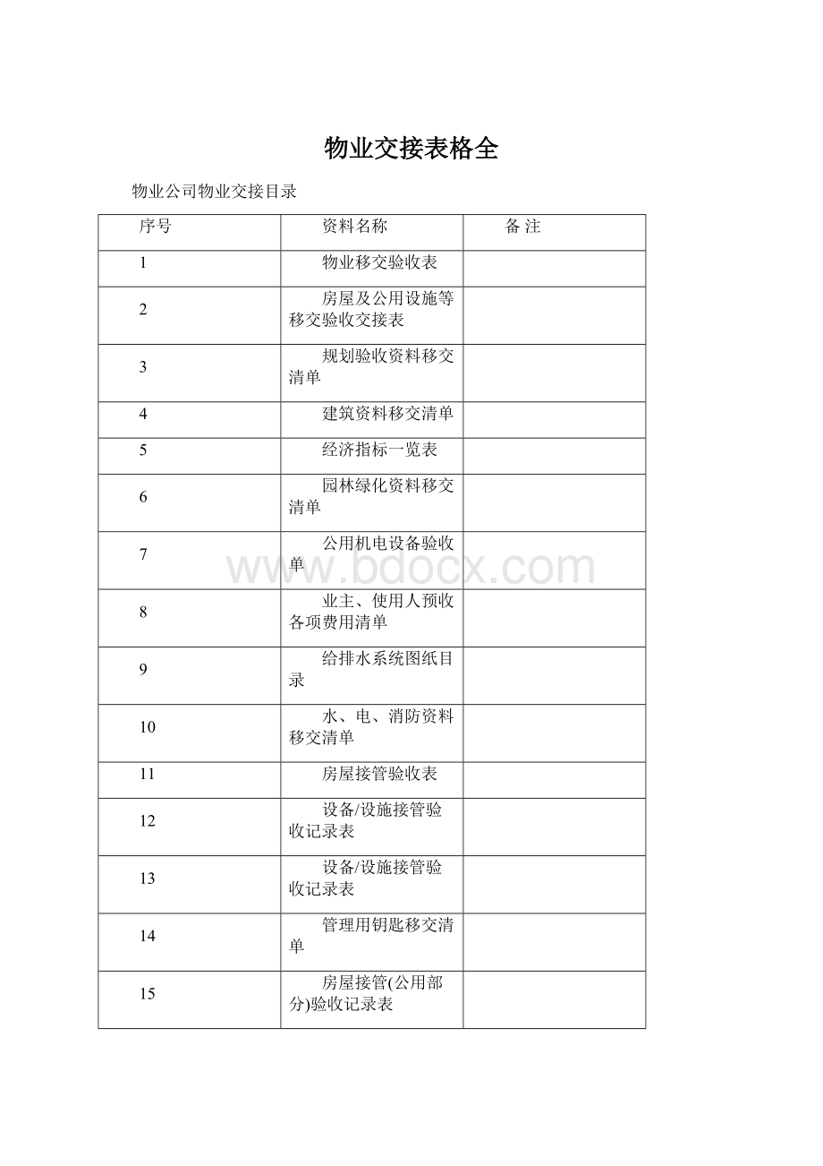 物业交接表格全Word文档下载推荐.docx