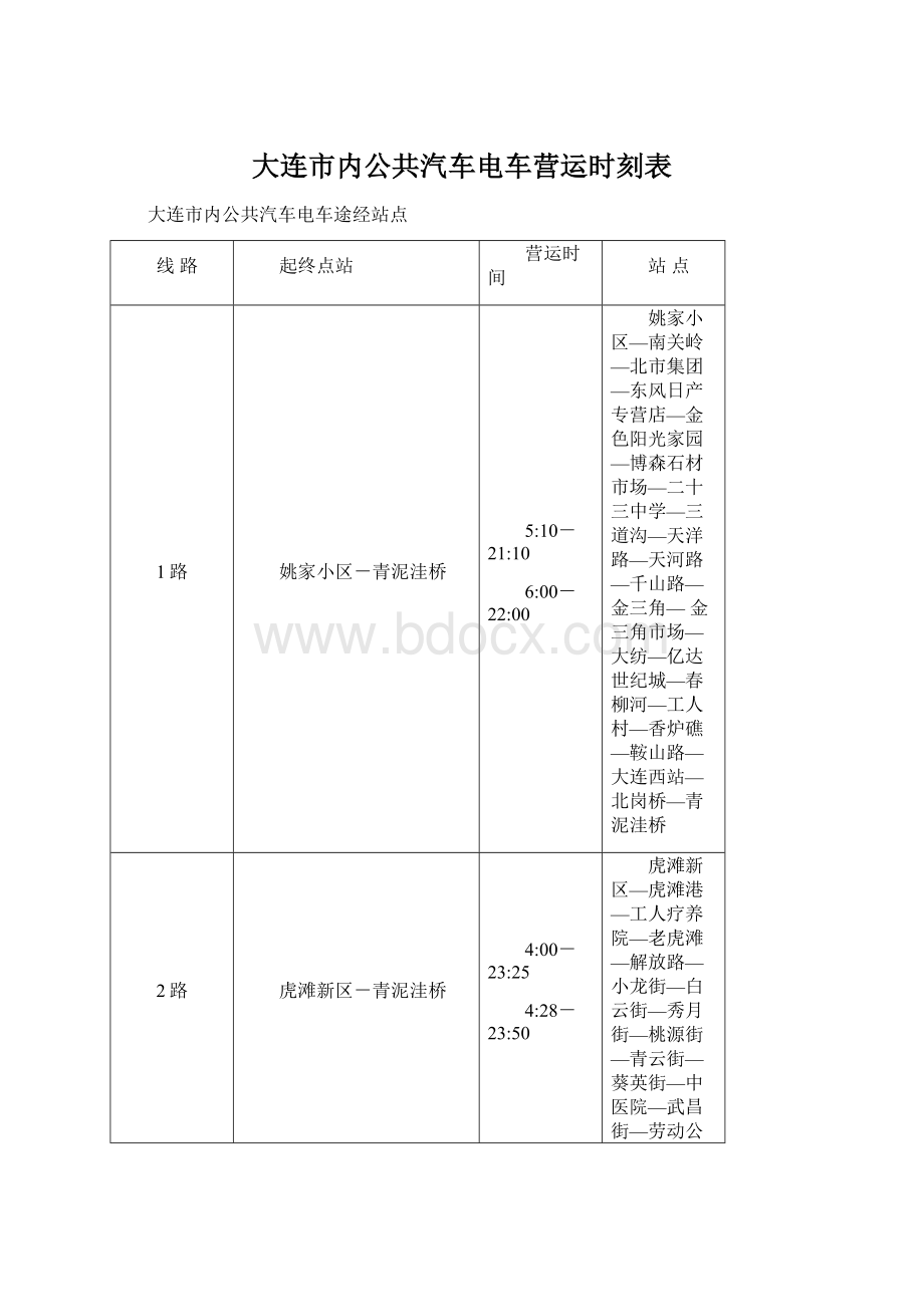 大连市内公共汽车电车营运时刻表文档格式.docx