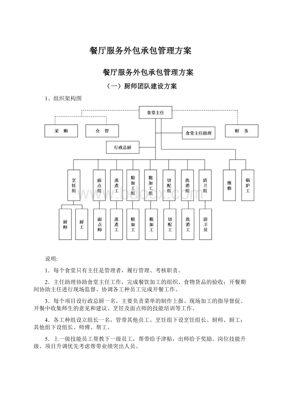 餐厅服务外包承包管理方案Word文档格式.docx